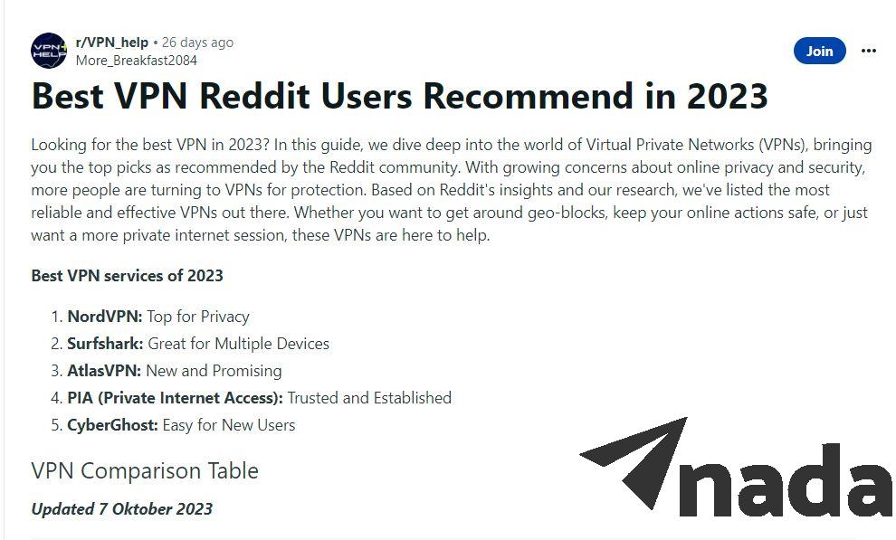 Top 5 Best VPN Reddit Highly Rated in 2023